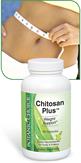 Chitosan inhibits fat absorption